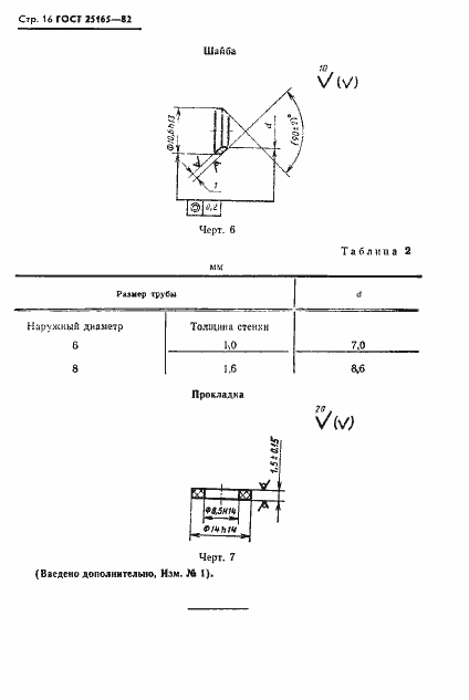 Страница 18 ГОСТ 25165-82