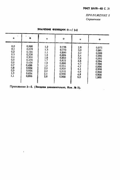 Страница 23 ГОСТ 25178-82