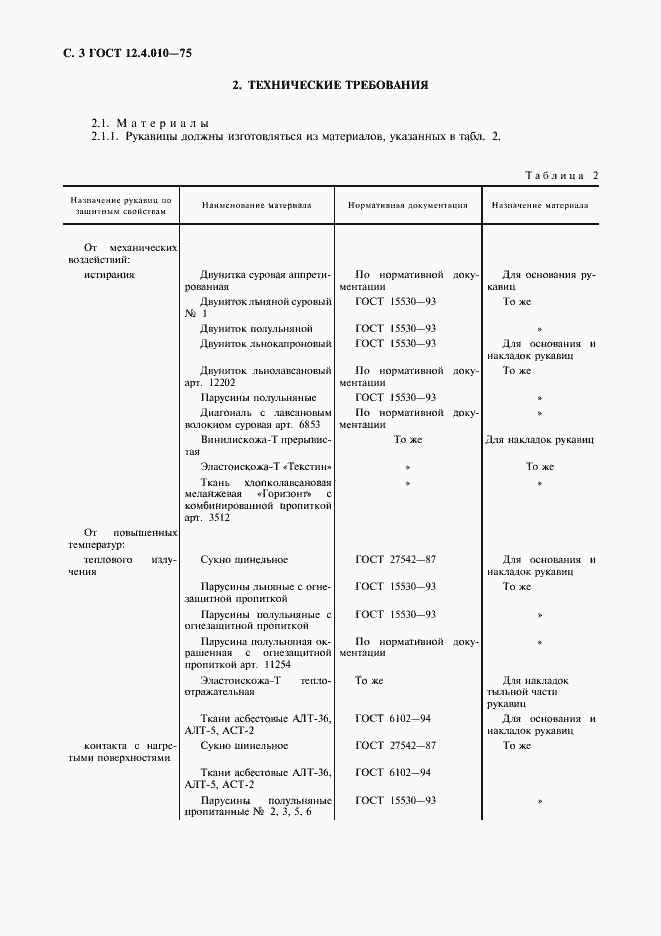 Страница 5 ГОСТ 12.4.010-75