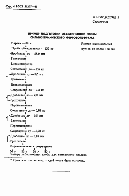 Страница 6 ГОСТ 25207-85