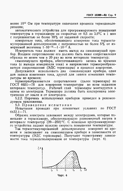 Страница 11 ГОСТ 25209-82