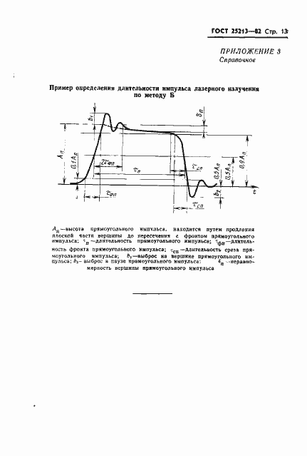 Страница 14 ГОСТ 25213-82