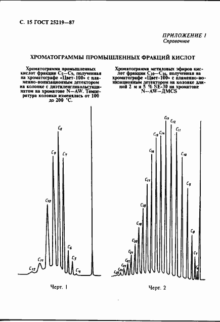 Страница 16 ГОСТ 25219-87