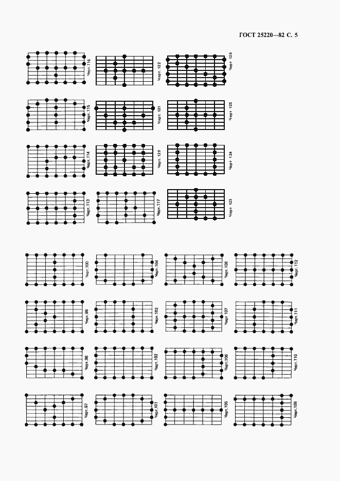 Страница 7 ГОСТ 25220-82