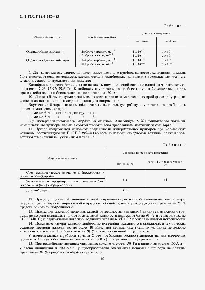Страница 2 ГОСТ 12.4.012-83