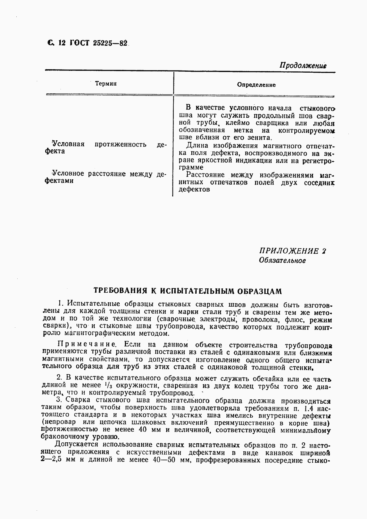 Страница 13 ГОСТ 25225-82