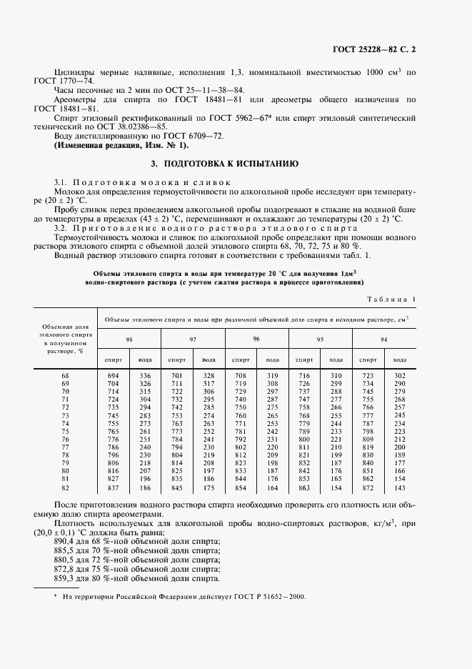 Страница 3 ГОСТ 25228-82