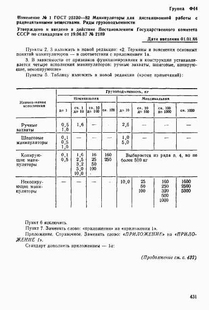 Страница 5 ГОСТ 25230-82