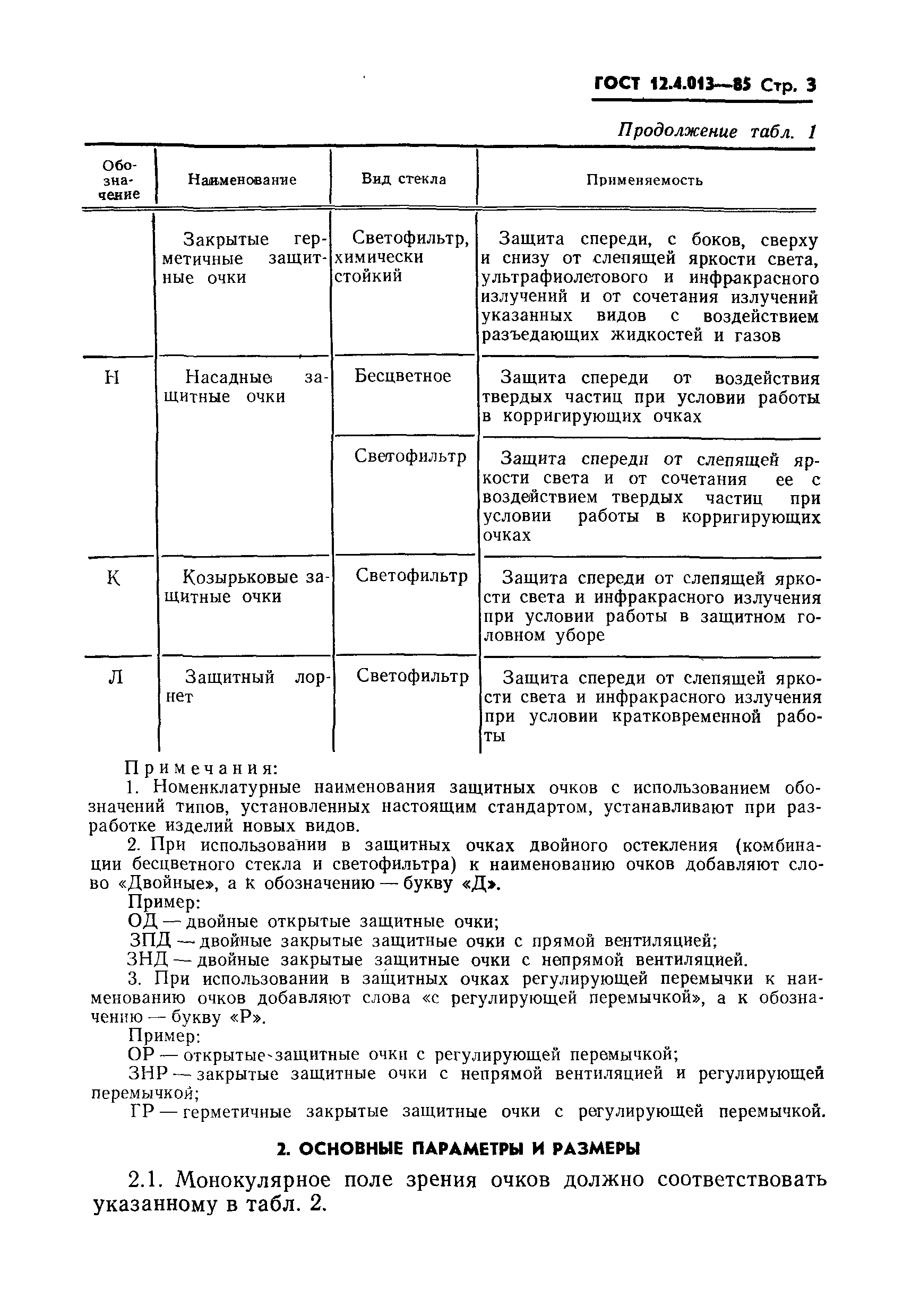 Страница 5 ГОСТ 12.4.013-85