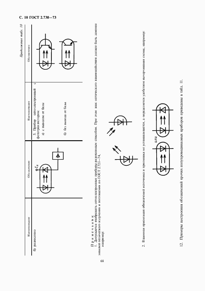 Страница 12 ГОСТ 2.730-73
