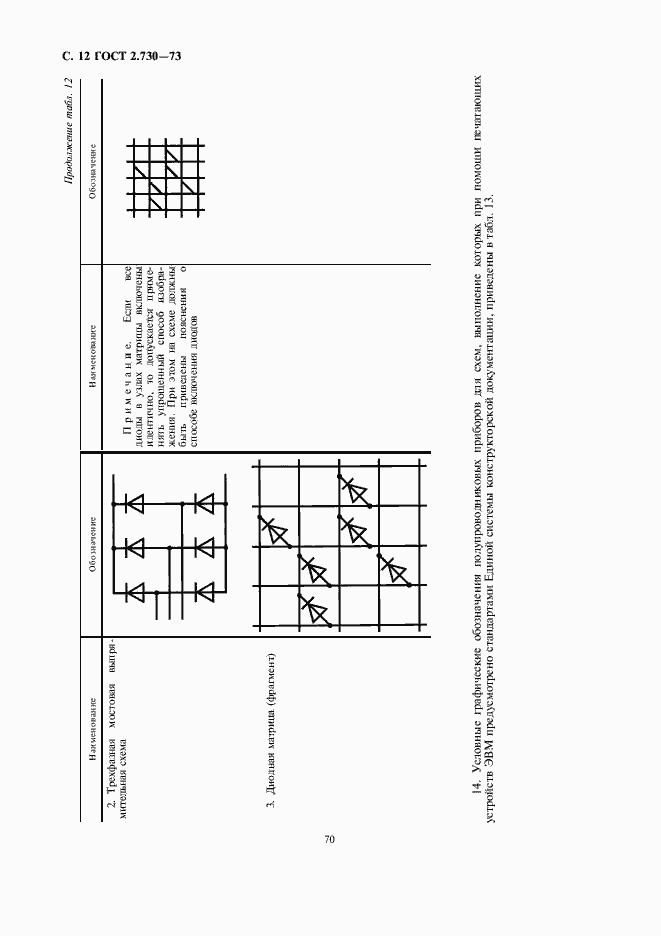 Страница 14 ГОСТ 2.730-73
