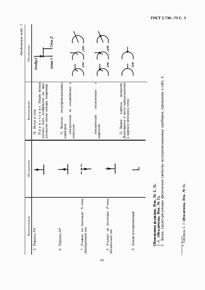 Страница 5 ГОСТ 2.730-73