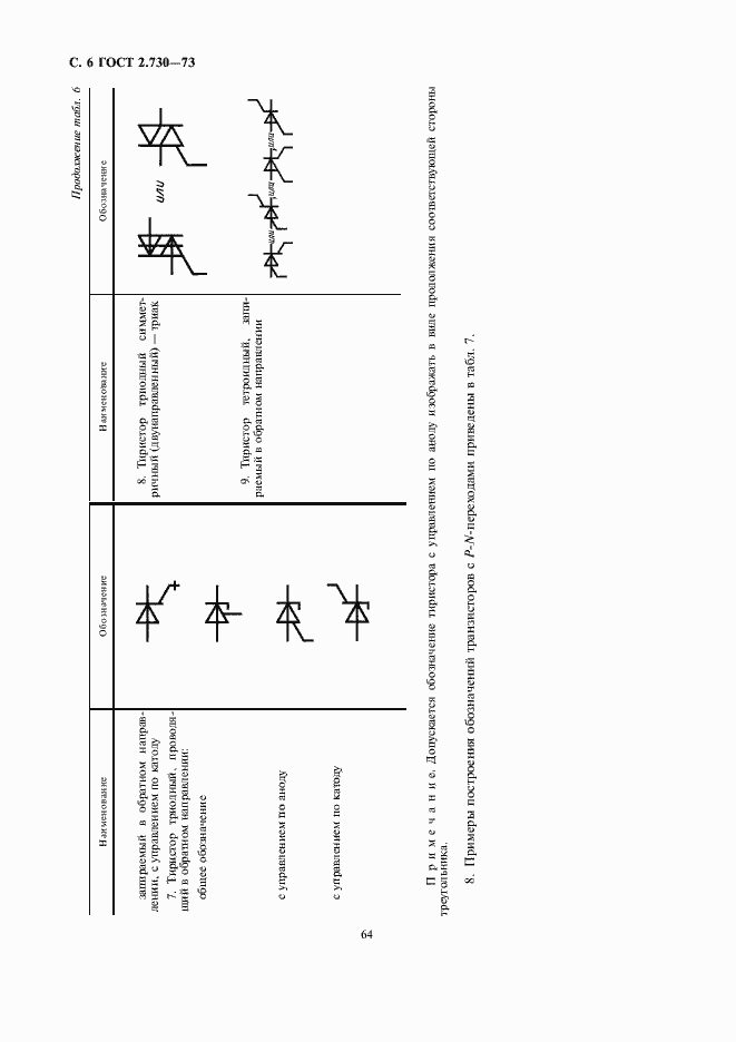 Страница 8 ГОСТ 2.730-73