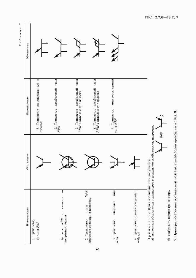 Страница 9 ГОСТ 2.730-73