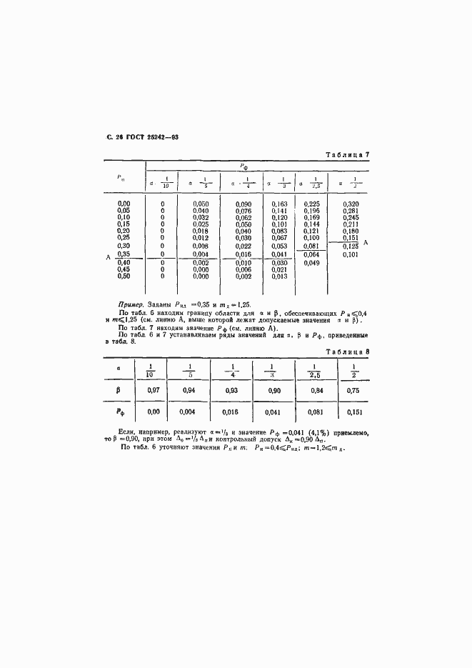 Страница 28 ГОСТ 25242-93