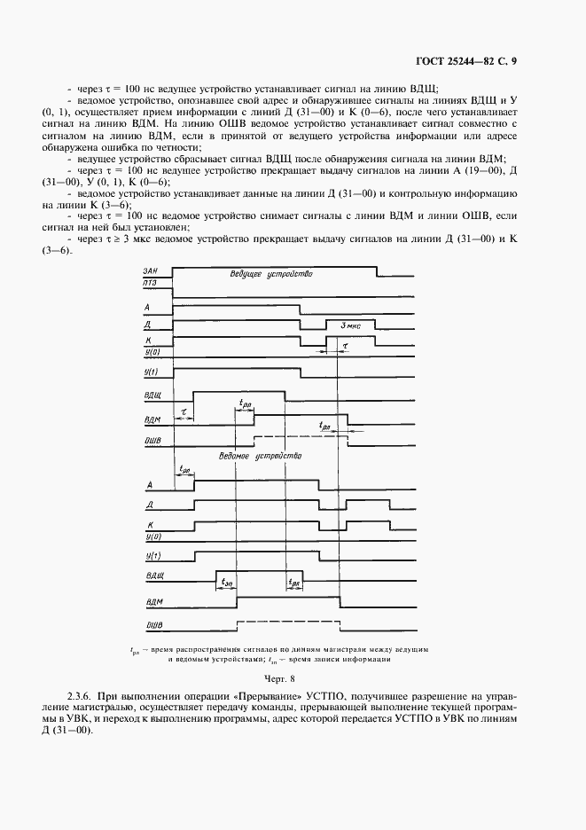 Страница 10 ГОСТ 25244-82