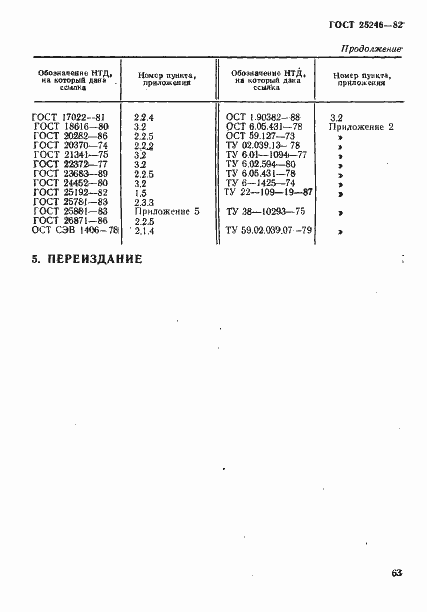 Страница 12 ГОСТ 25246-82