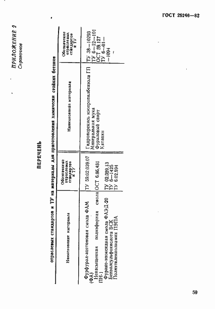 Страница 8 ГОСТ 25246-82