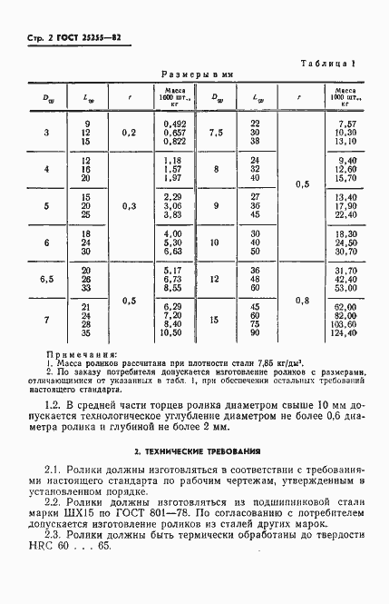 Страница 4 ГОСТ 25255-82