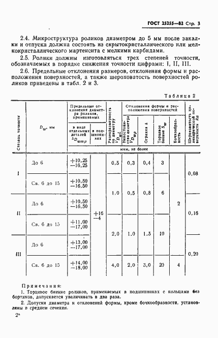 Страница 5 ГОСТ 25255-82