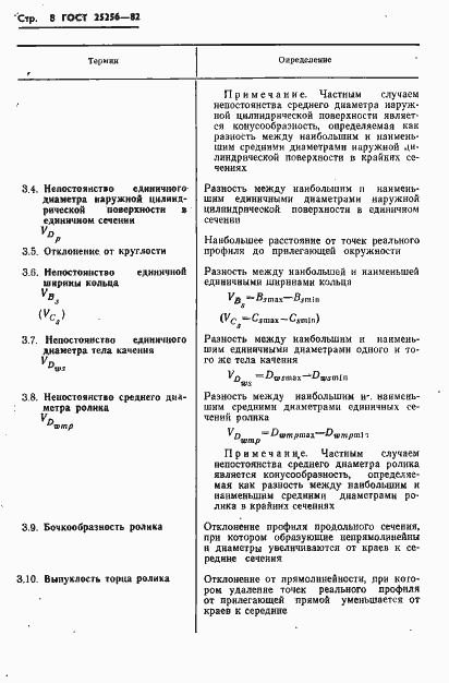 Страница 10 ГОСТ 25256-82