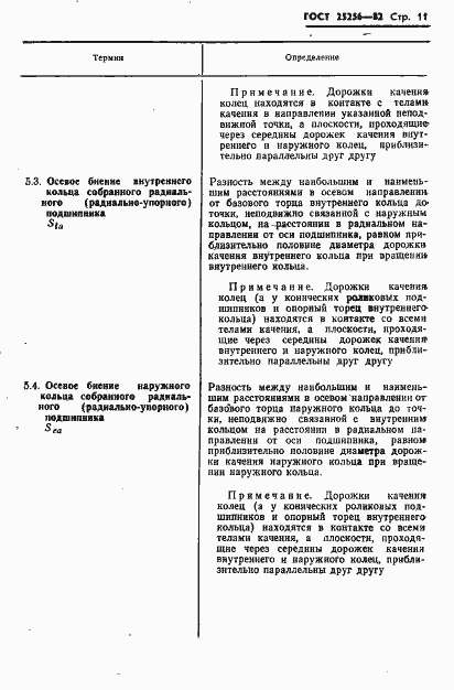 Страница 13 ГОСТ 25256-82