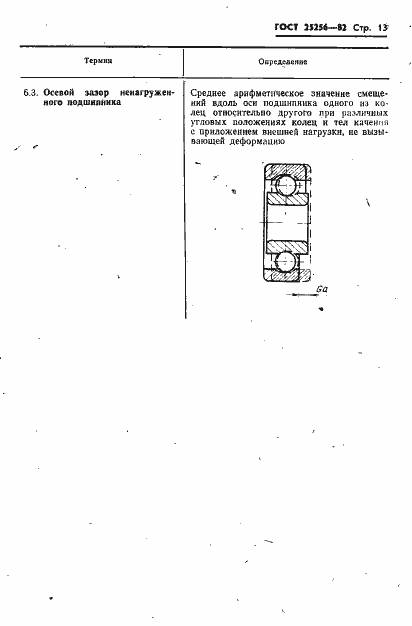 Страница 15 ГОСТ 25256-82