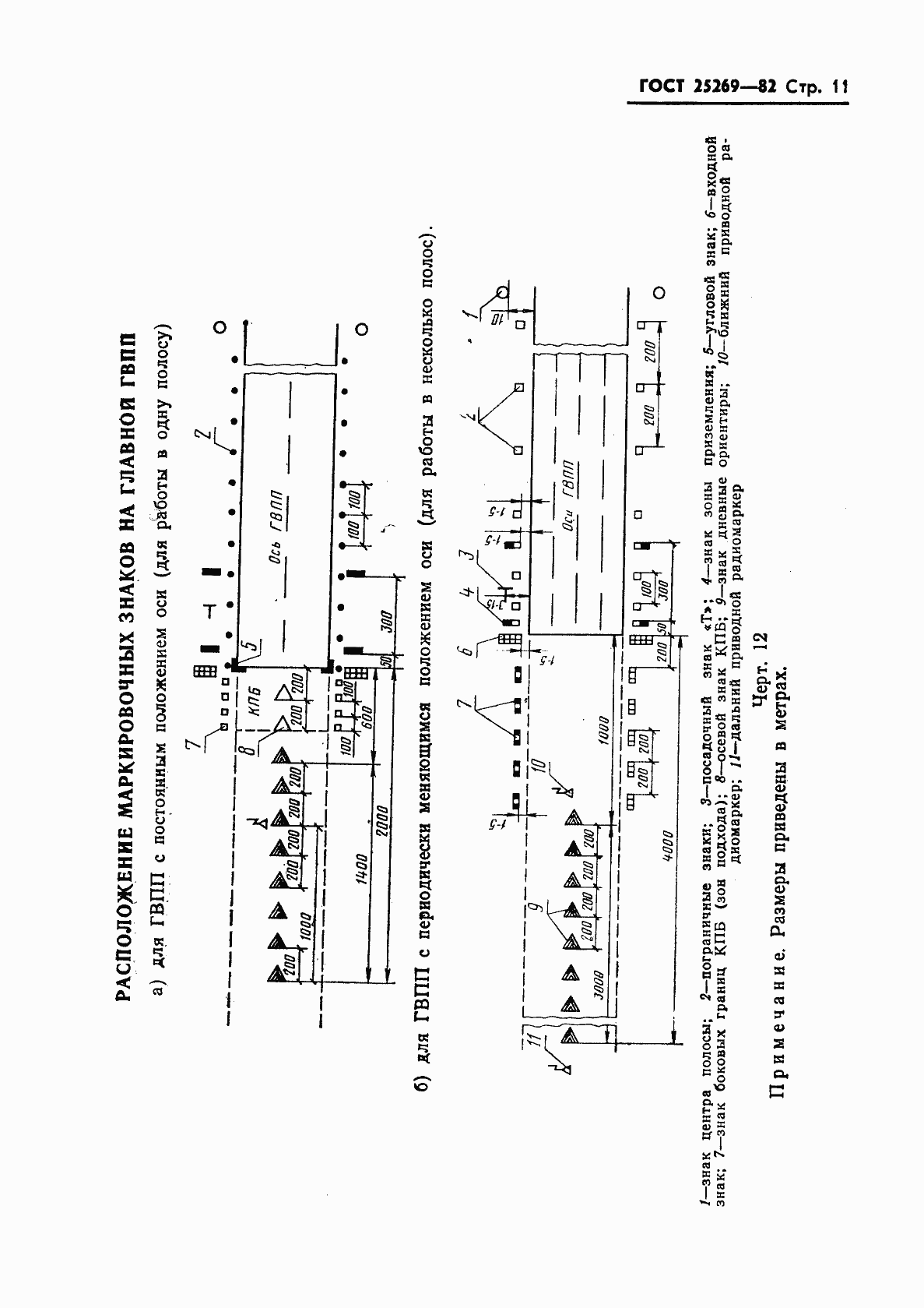 Страница 12 ГОСТ 25269-82