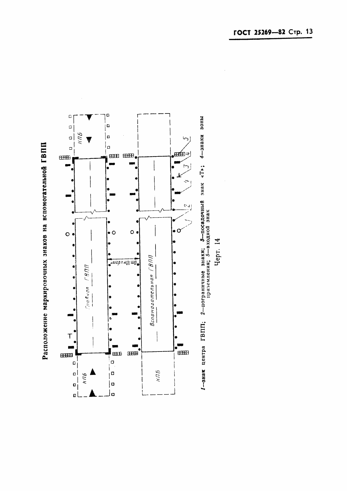 Страница 14 ГОСТ 25269-82