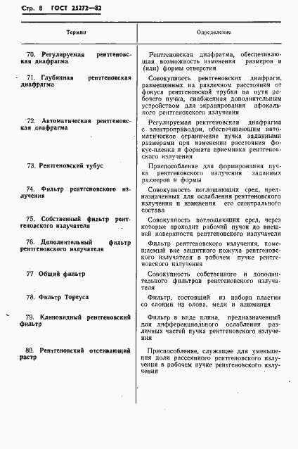 Страница 10 ГОСТ 25272-82