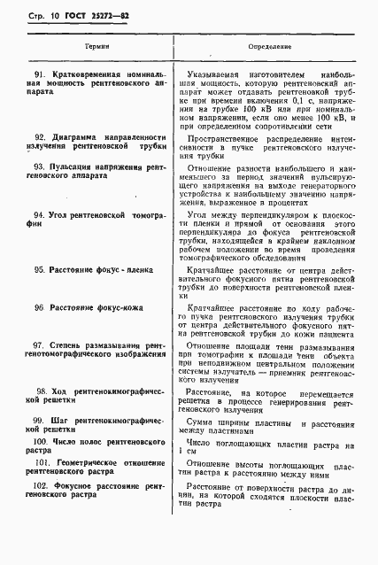 Страница 12 ГОСТ 25272-82