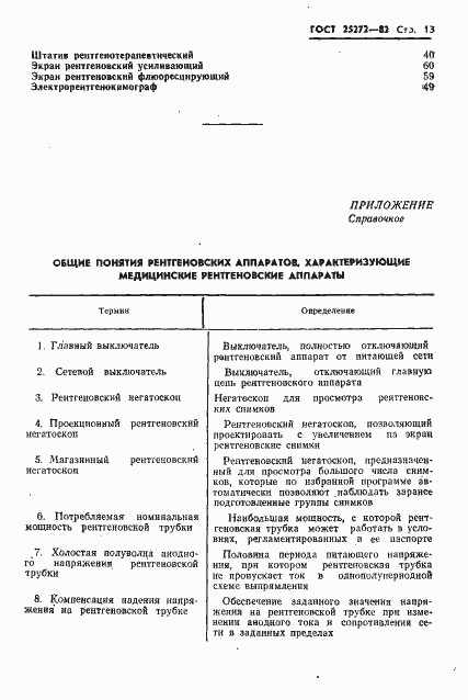 Страница 15 ГОСТ 25272-82
