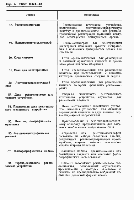 Страница 8 ГОСТ 25272-82
