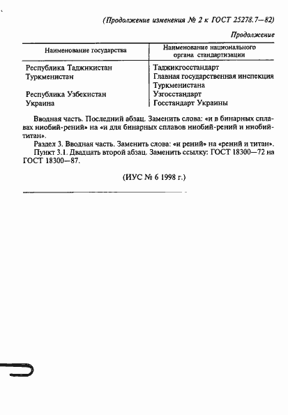 Страница 10 ГОСТ 25278.7-82