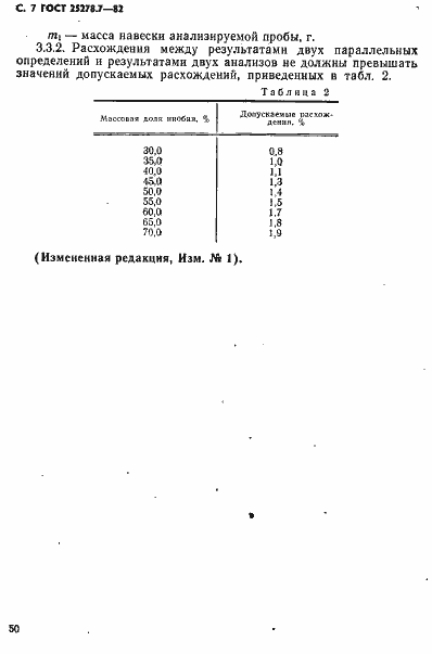 Страница 7 ГОСТ 25278.7-82