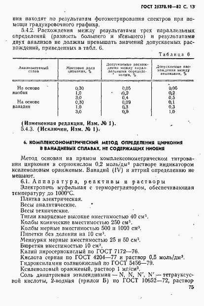 Страница 13 ГОСТ 25278.10-82