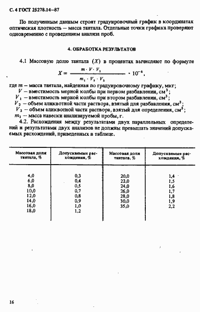 Страница 4 ГОСТ 25278.14-87