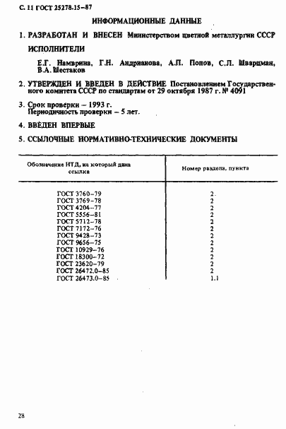 Страница 11 ГОСТ 25278.15-87