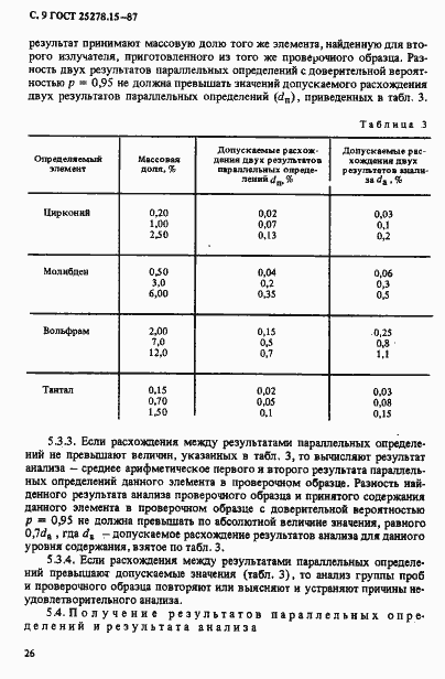 Страница 9 ГОСТ 25278.15-87