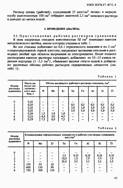 Страница 5 ГОСТ 25278.17-87