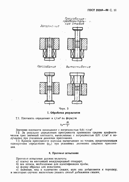 Страница 12 ГОСТ 25280-90