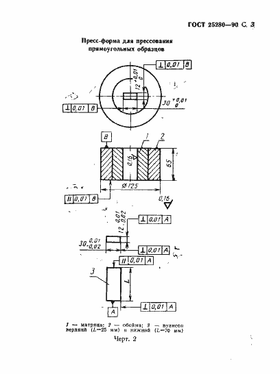 Страница 4 ГОСТ 25280-90