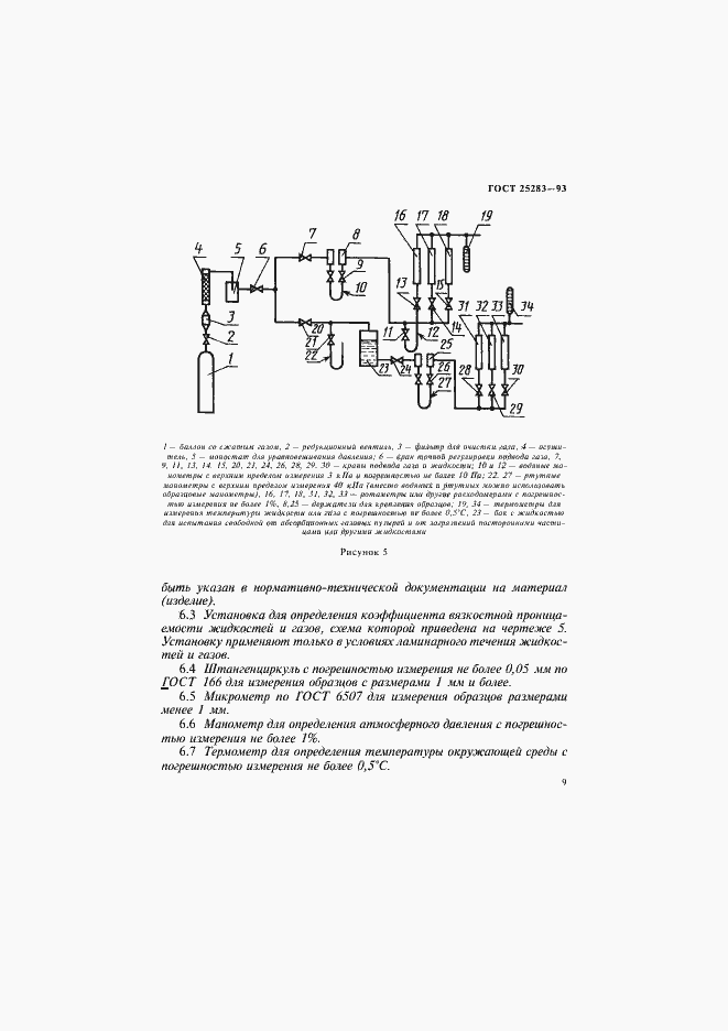 Страница 12 ГОСТ 25283-93