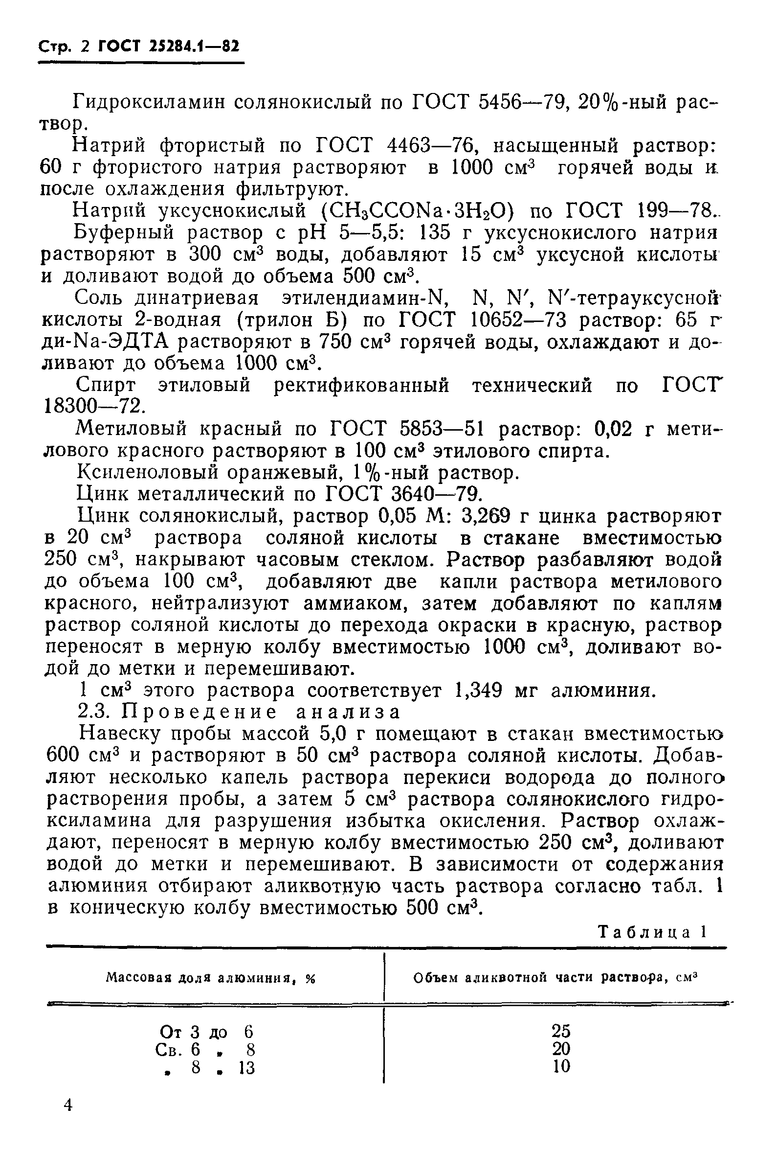 Страница 2 ГОСТ 25284.1-82