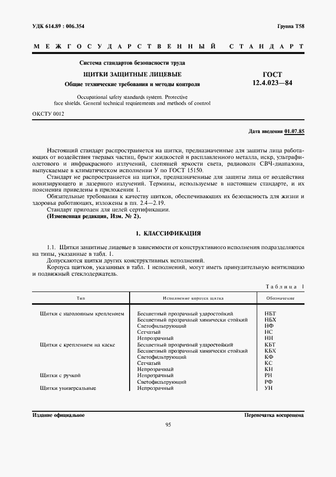 Страница 1 ГОСТ 12.4.023-84