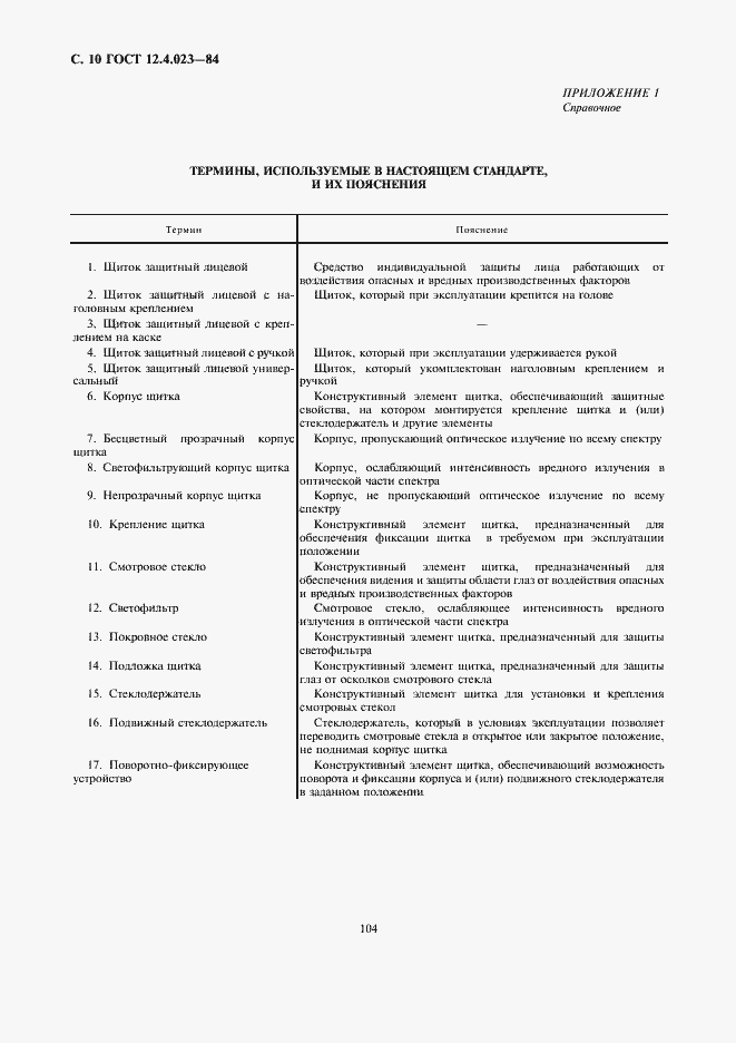 Страница 10 ГОСТ 12.4.023-84