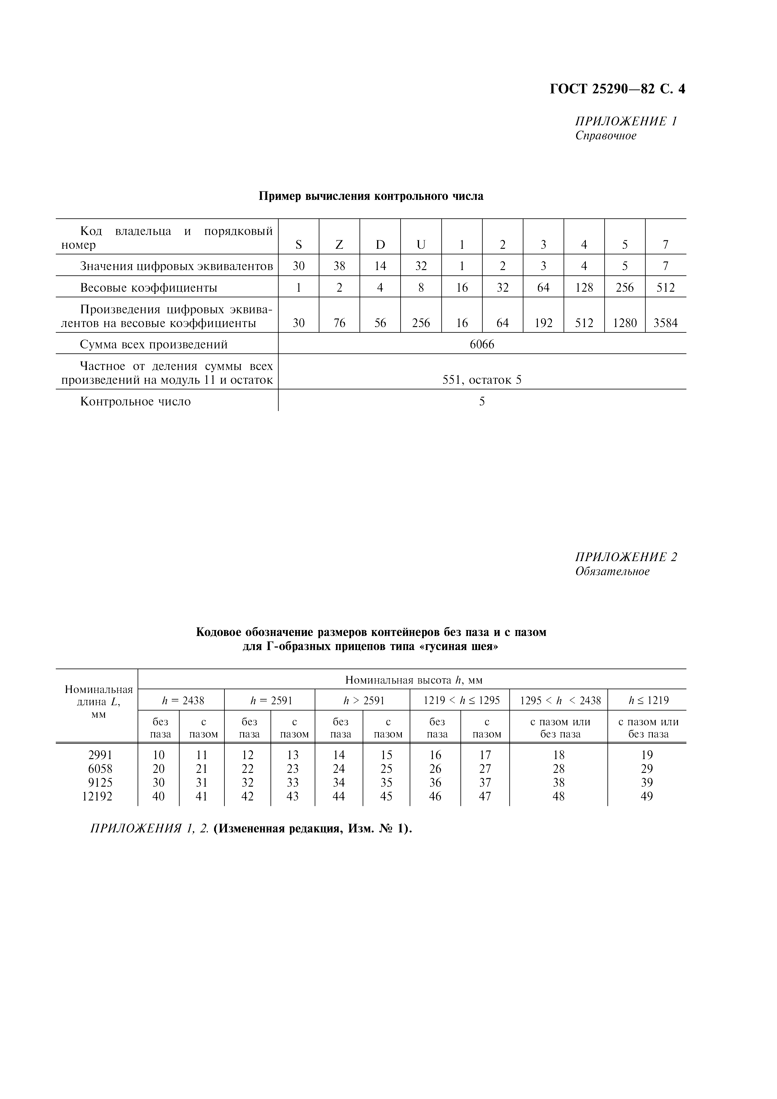 Страница 5 ГОСТ 25290-82