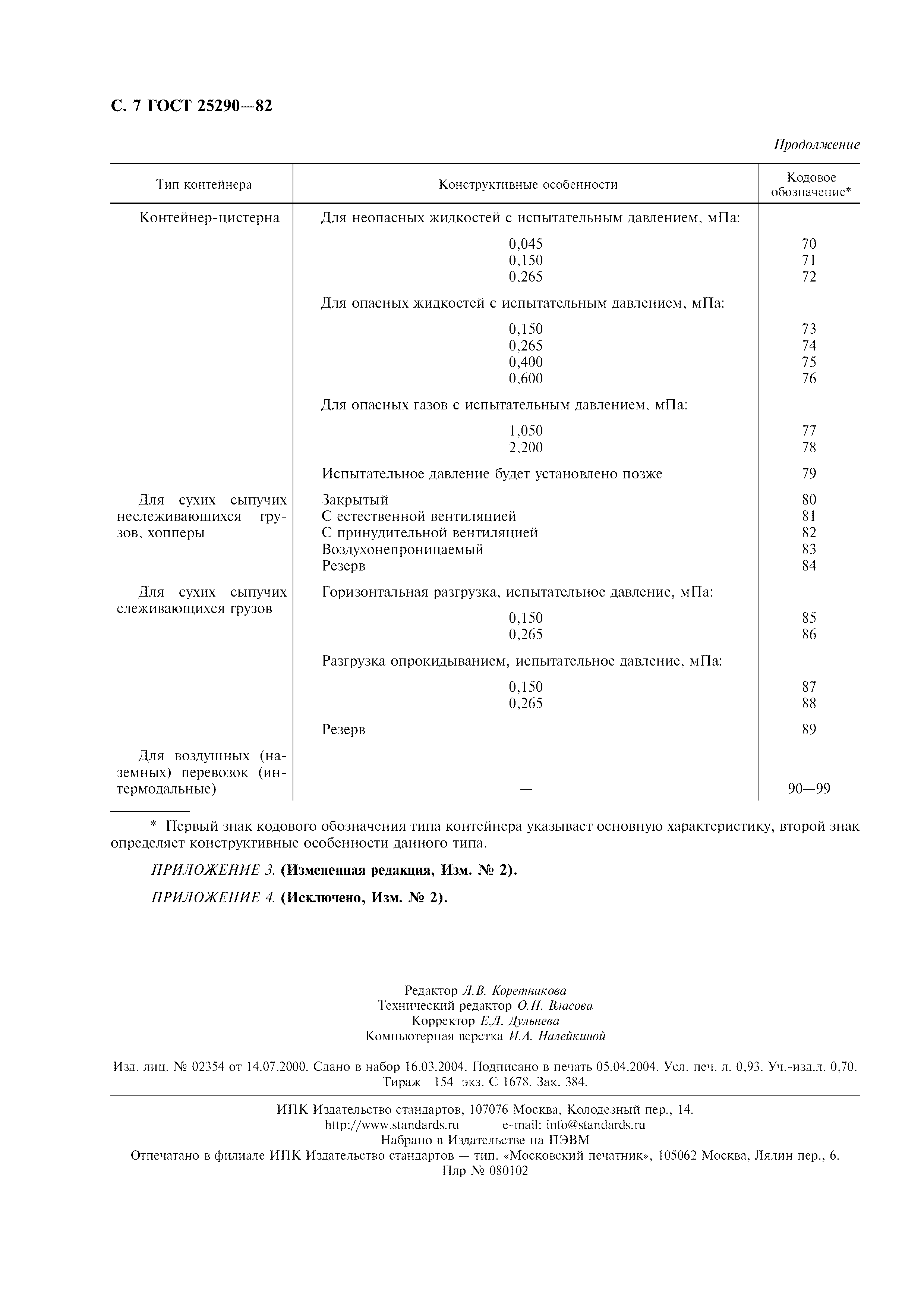 Страница 8 ГОСТ 25290-82
