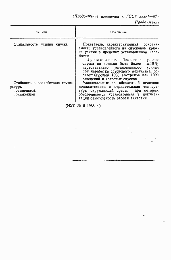 Страница 10 ГОСТ 25291-82