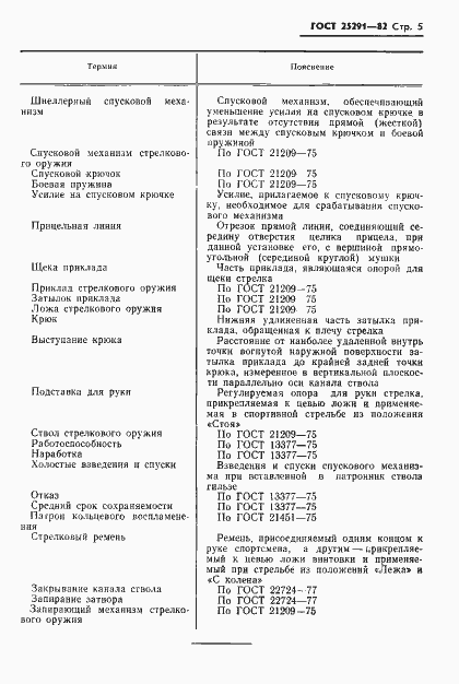 Страница 6 ГОСТ 25291-82